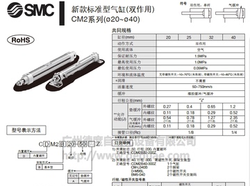 原装正品SMC气缸CDM2B25-50Z新款标准型气缸双作用CM2系列