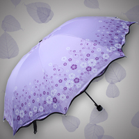 独家原创可爱女士防晒防紫外线遮阳黑胶太阳伞双人超大加固晴雨伞