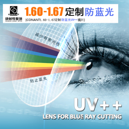 康耐特镜片1.60 1.67超薄超轻防蓝光老花高度近视眼镜片散光定制